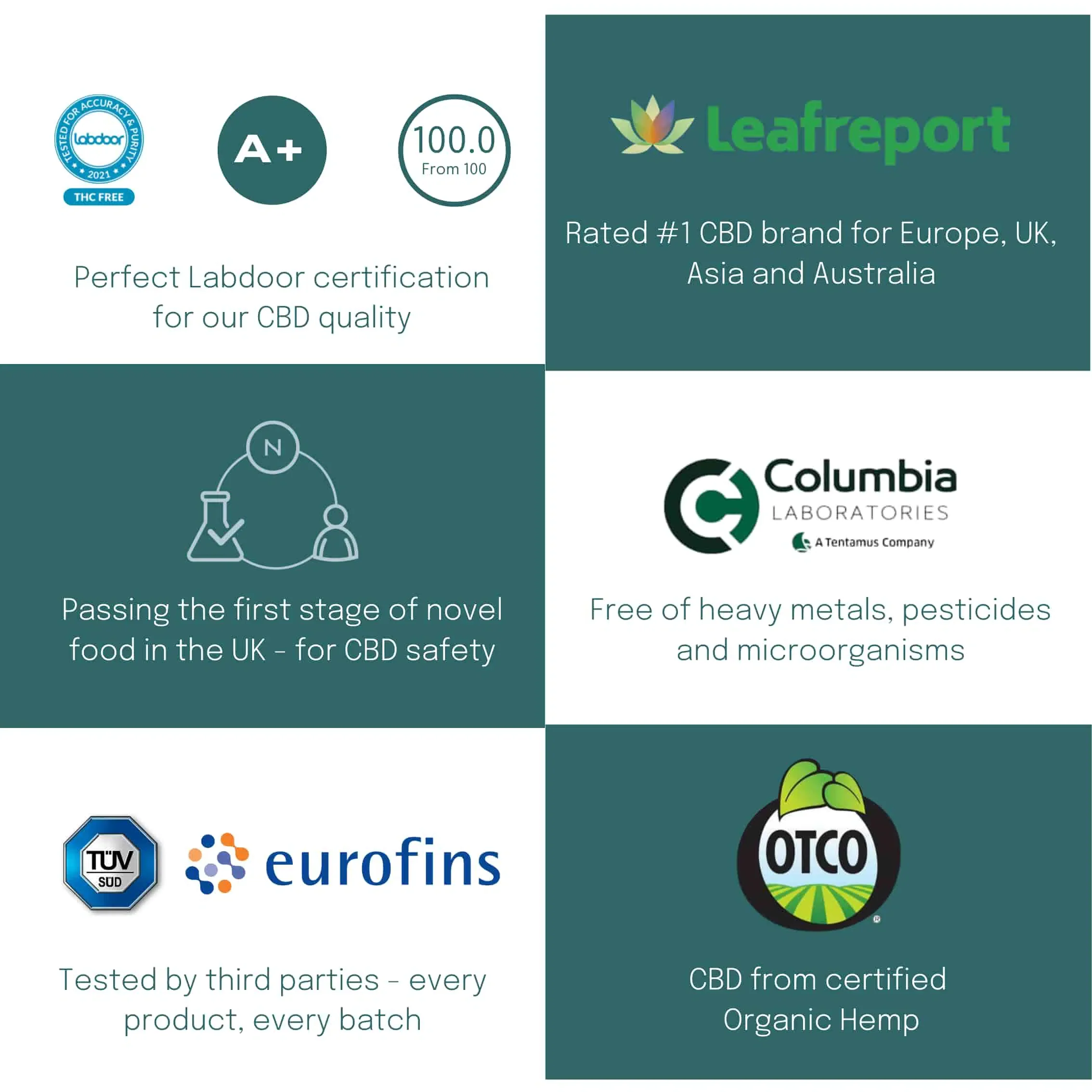 30% CBD Oil - Image 7
