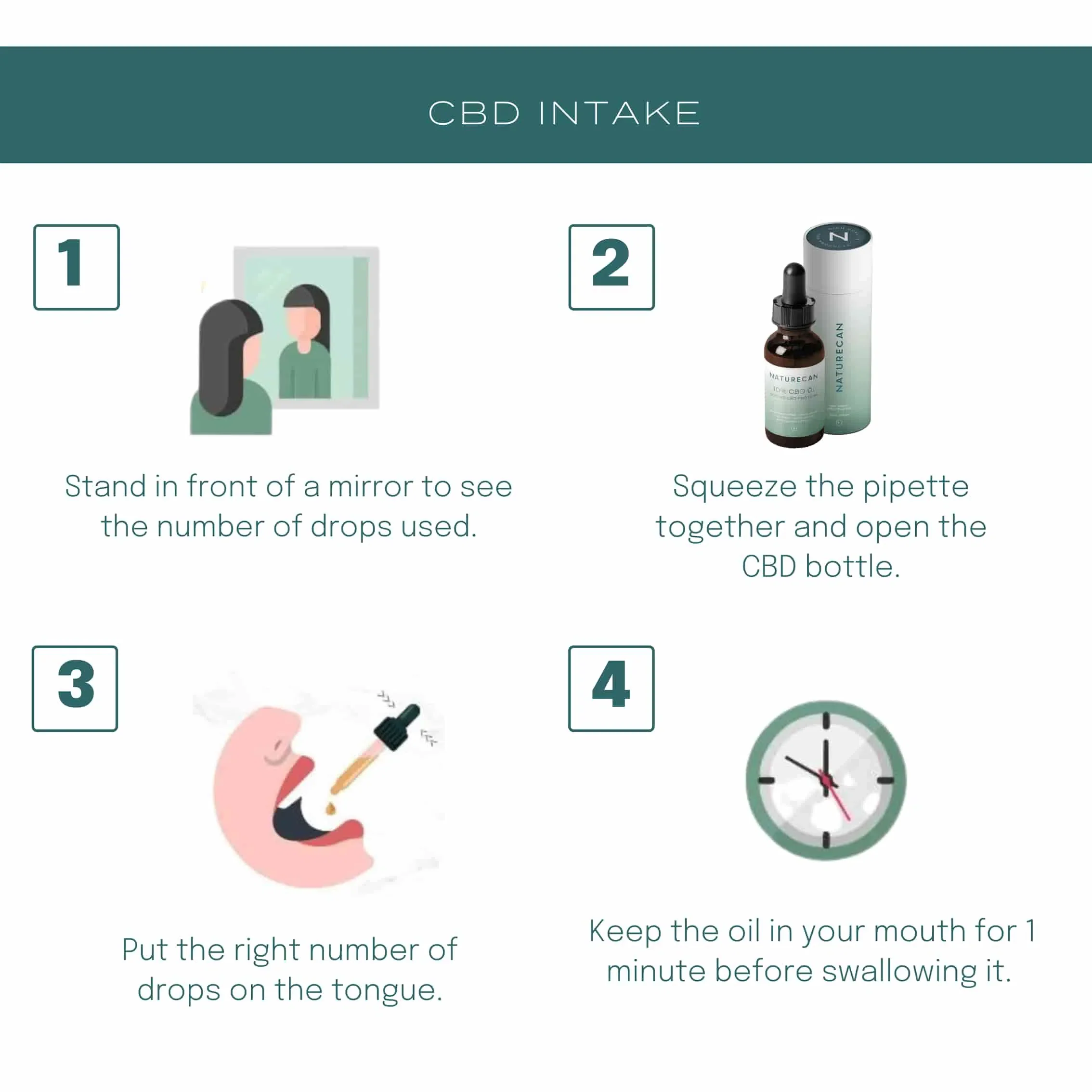 30% CBD Oil - Image 8