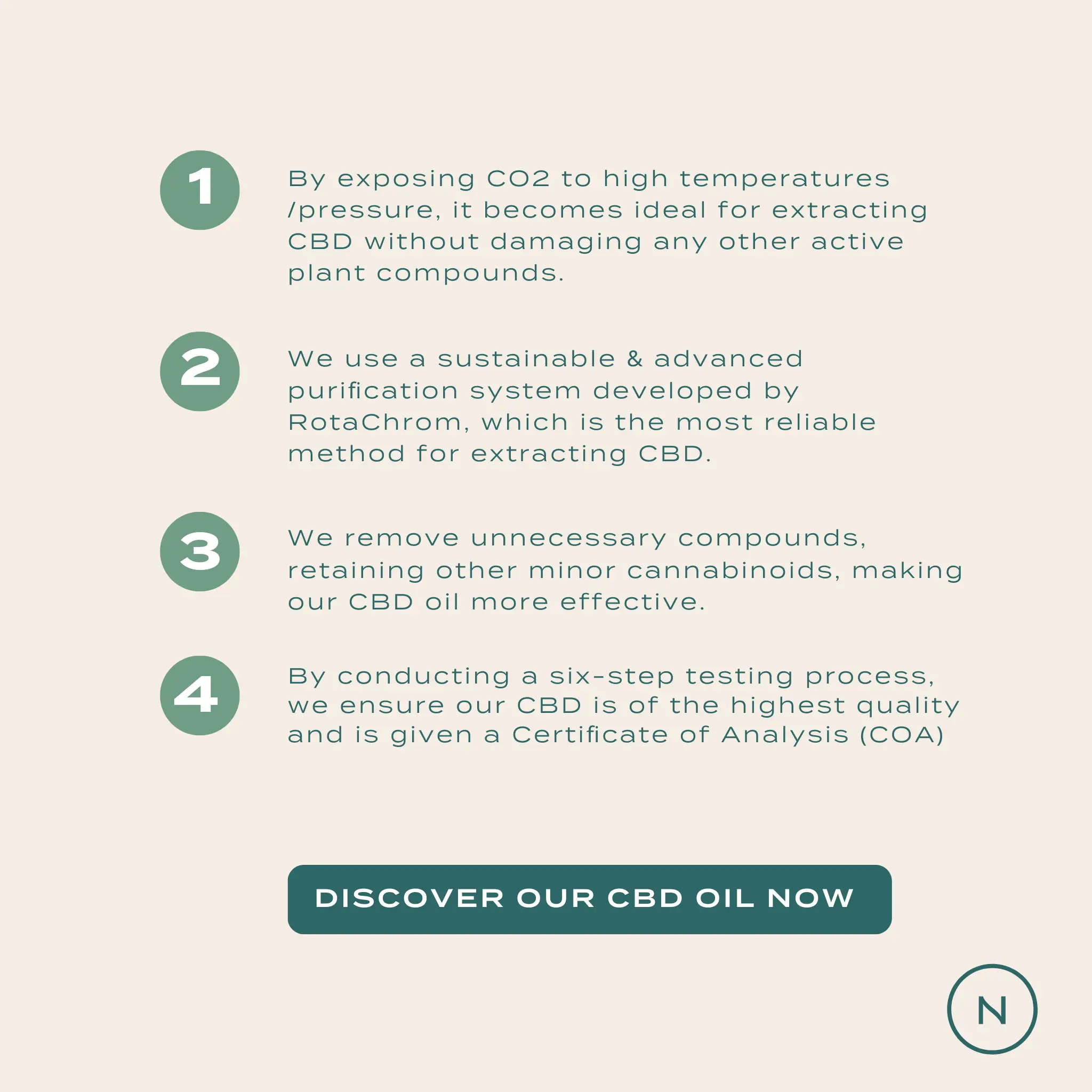 20% CBD Oil - Image 4