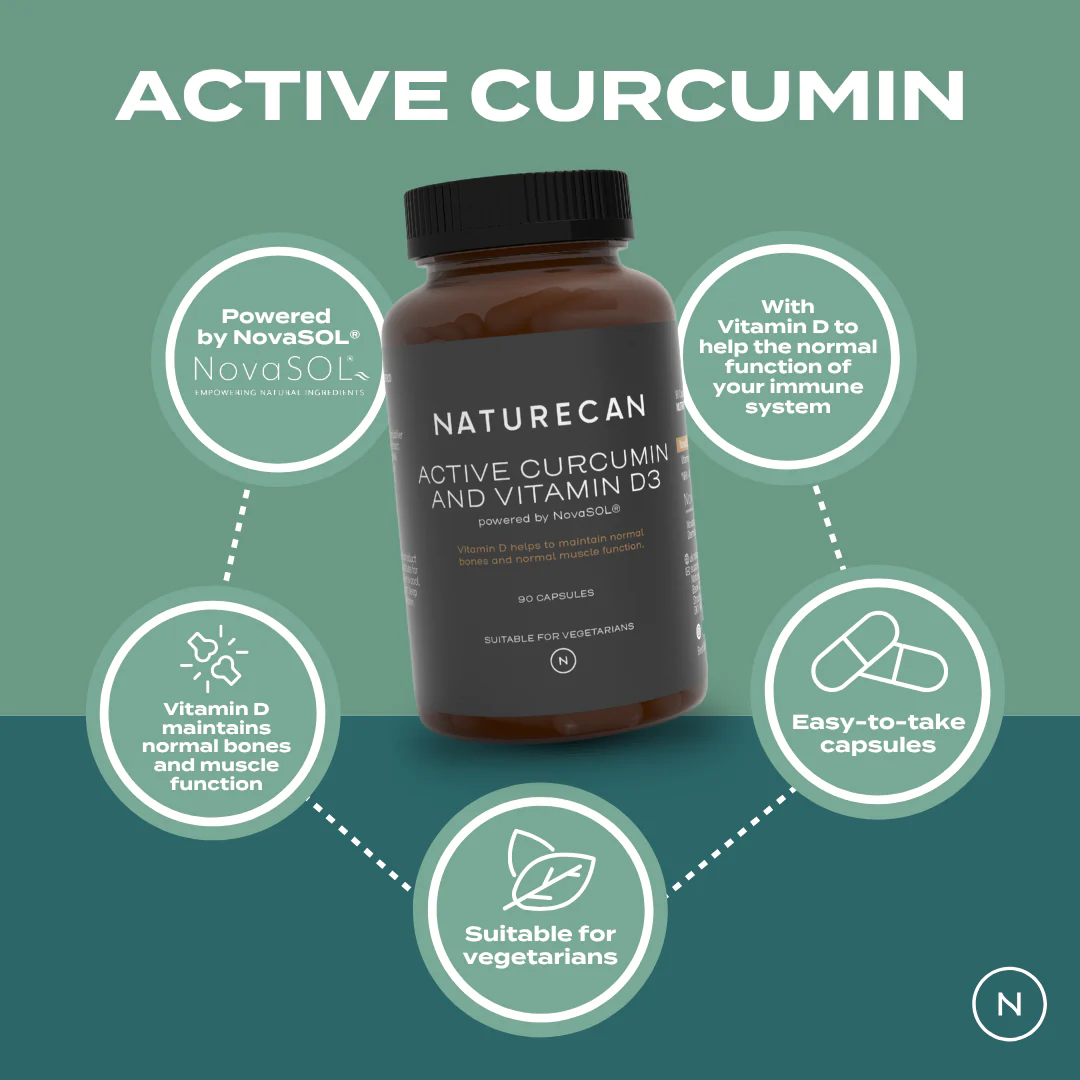 Active Curcumin Supplement - Image 3