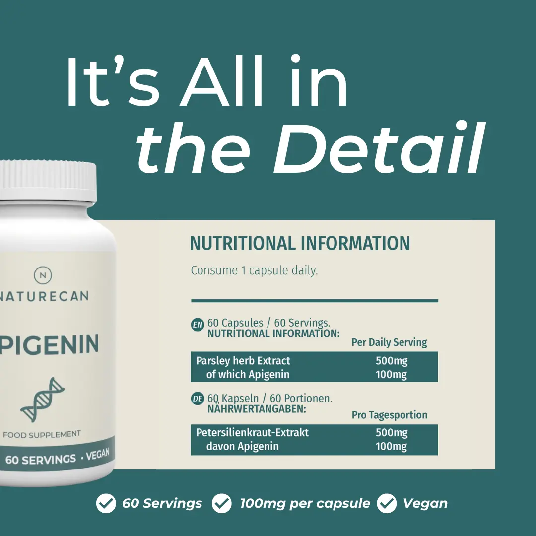 Apigenin Supplement - Image 3