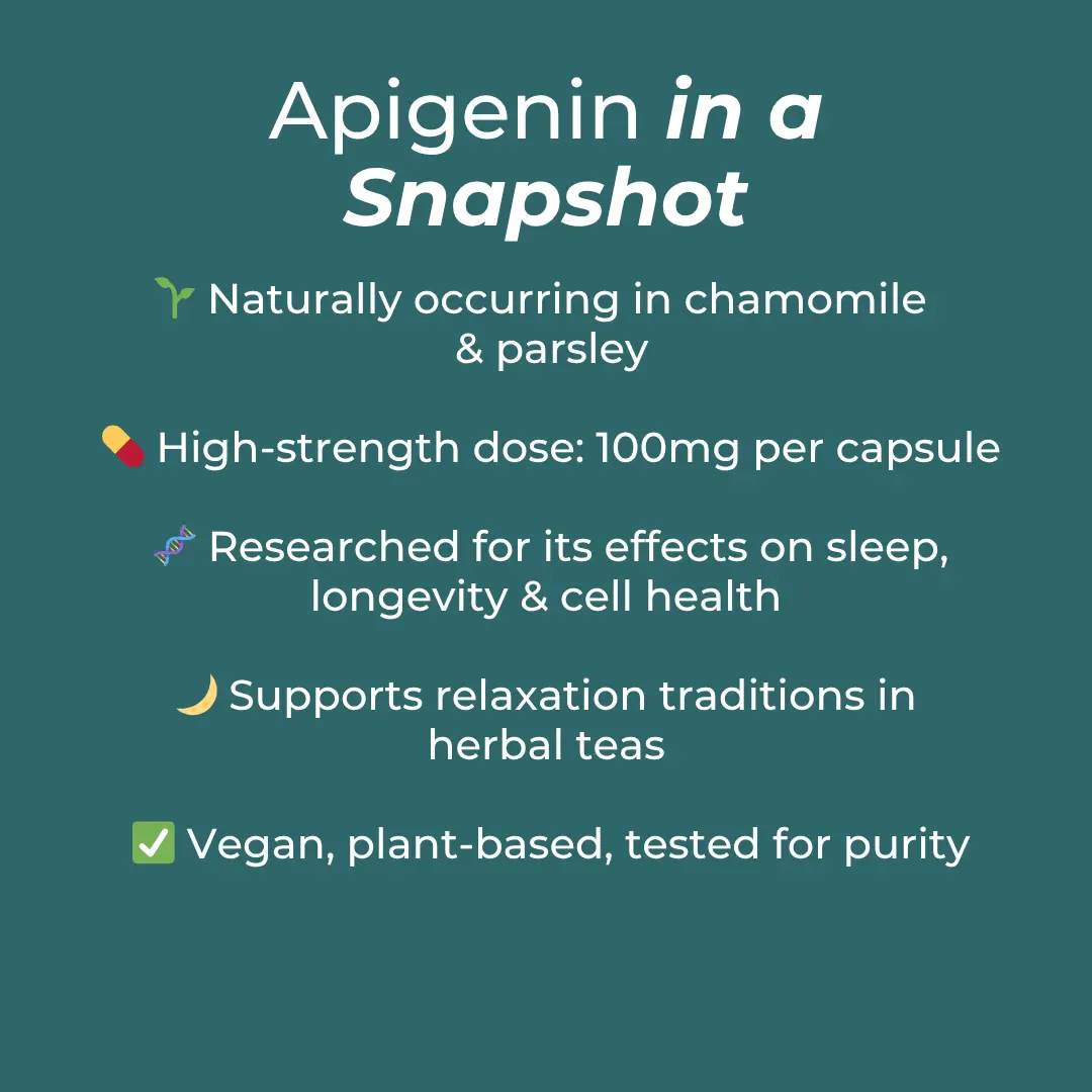 Apigenin Supplement - Image 4