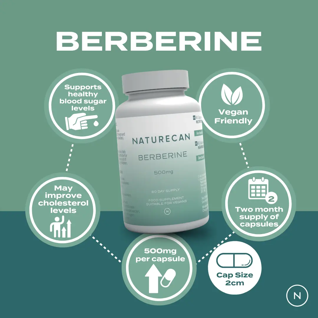 Berberine - Image 7