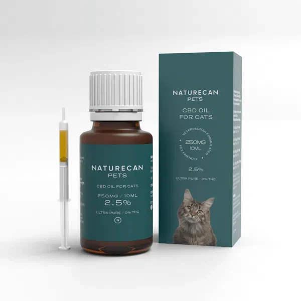 Pets CBD