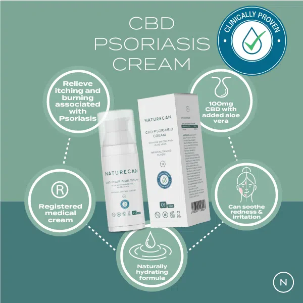CBD Psoriasis Cream - Image 3