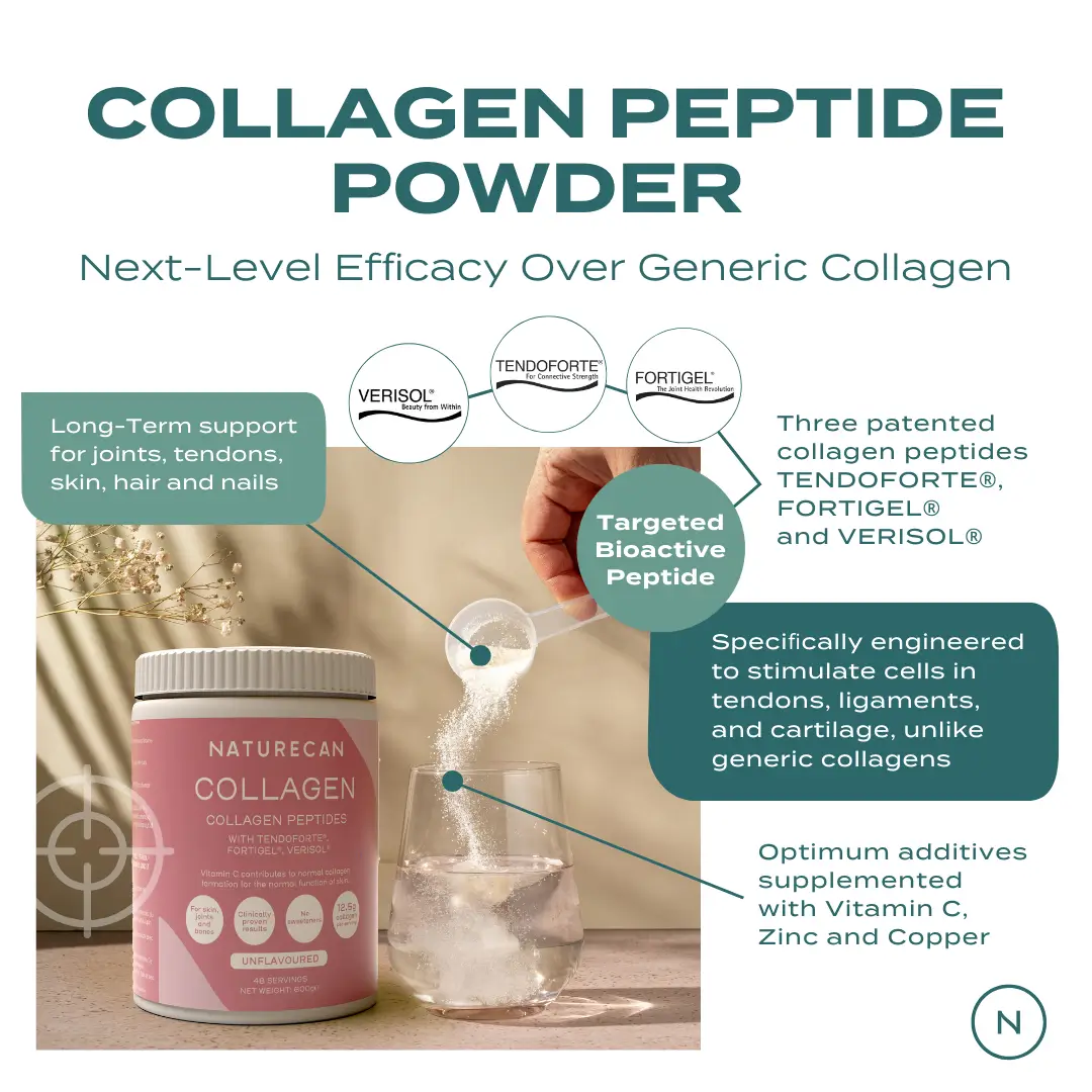 Collagen Peptides Powder - Image 5