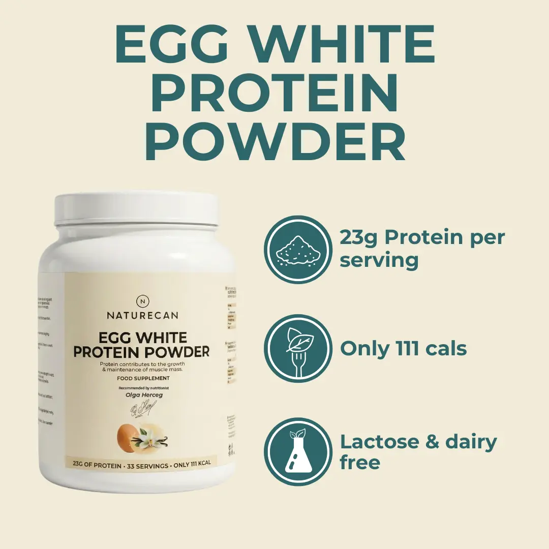 Egg Protein - Image 3
