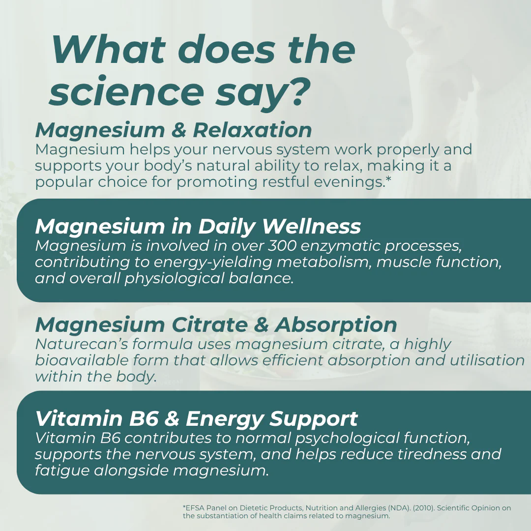 Magnesium Gummies - Image 5