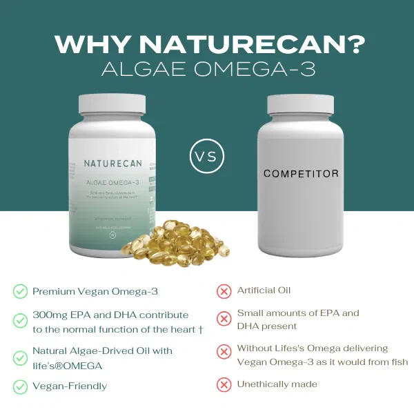 Vegan Omega-3 Capsules - Image 4