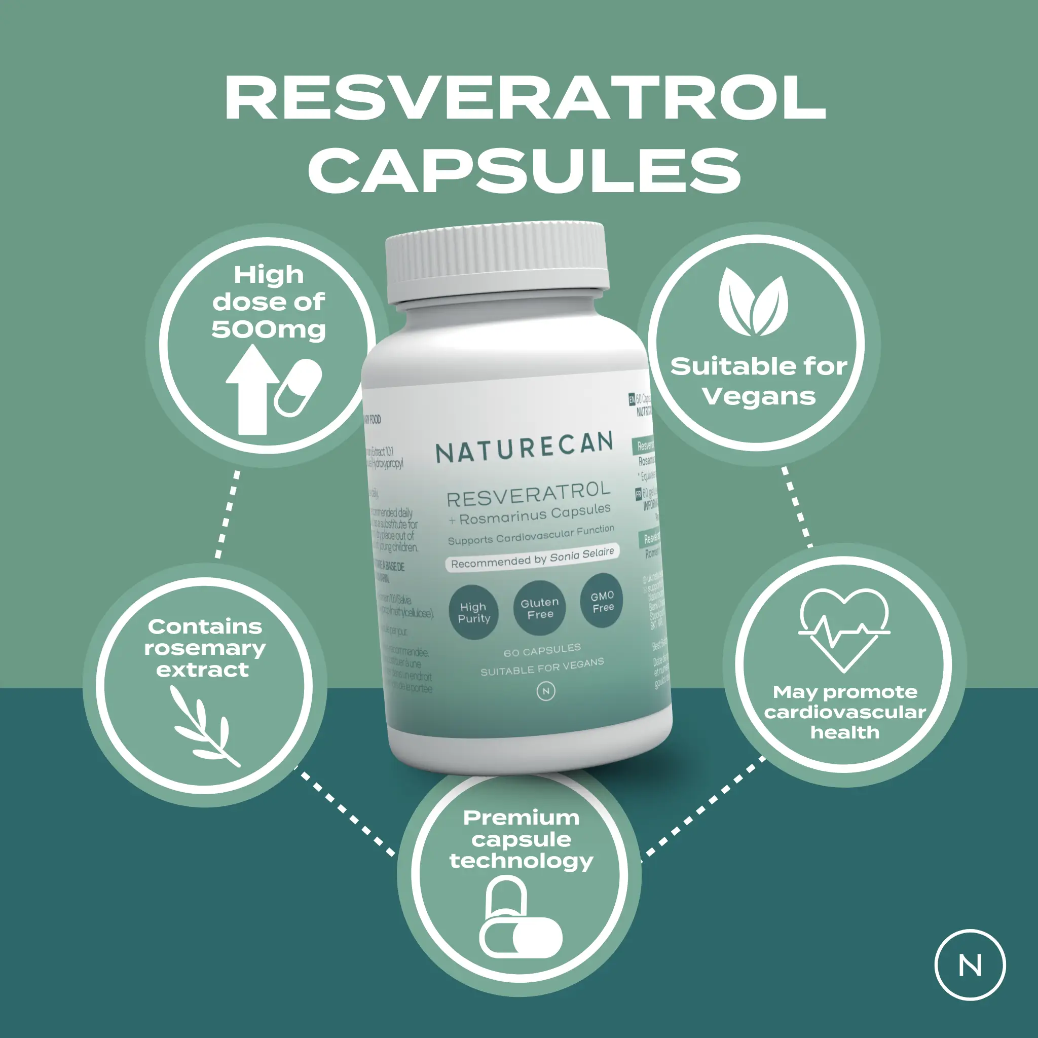 Resveratrol Capsules - Image 5