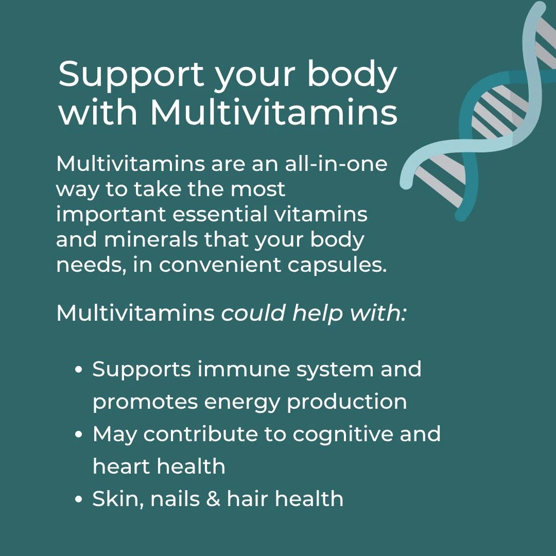 Multivitamins - Image 6