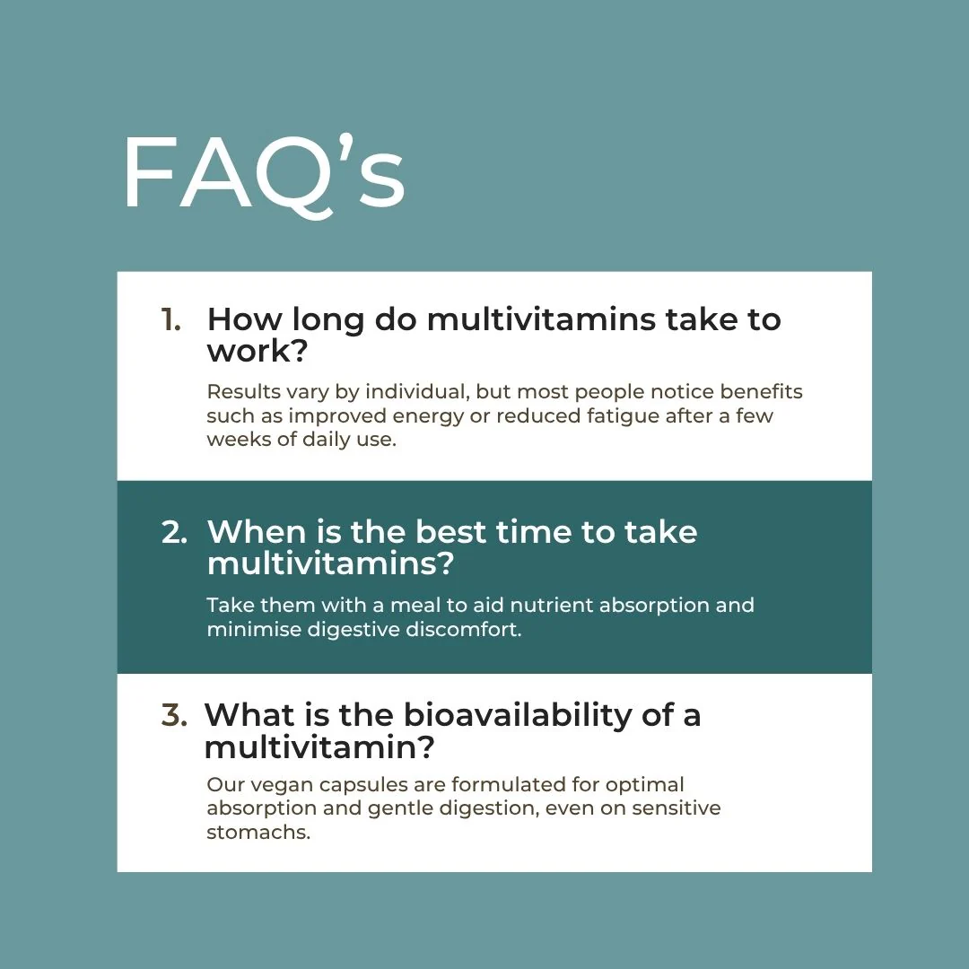Multivitamins - Image 9